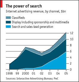 basis wiskunde & natuurkunde